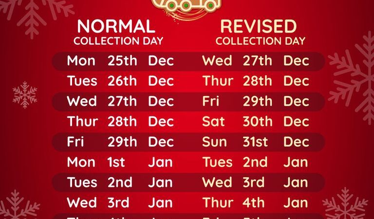 Black bag/Bin collections over the Festive period